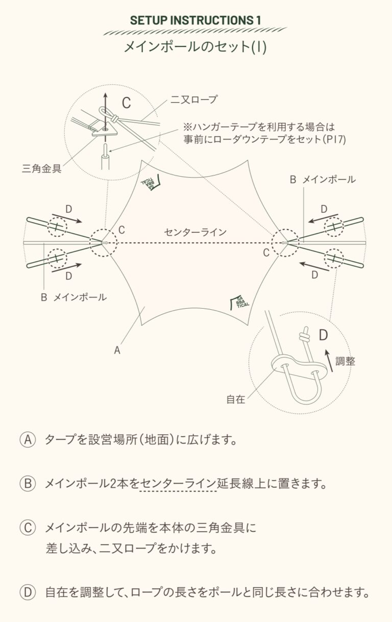 サバティカル ルピネMの+urbandrive.co.ke